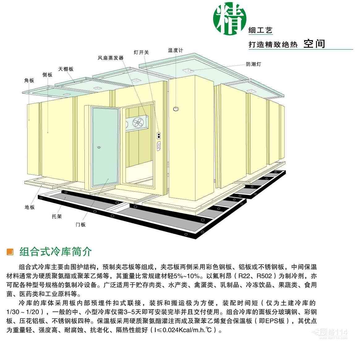  自贡冷库安装16个必须考虑的重要因素