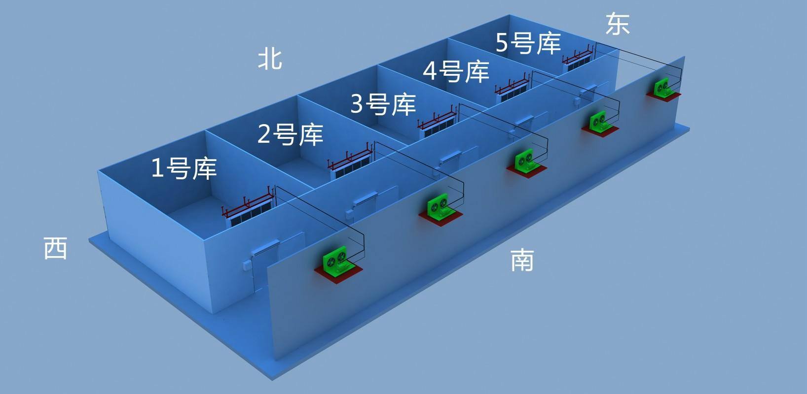 小型工厂该如何选用冷水机组--自贡小型冷库建造