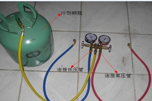 自贡冷库设备安装公司：制冷工具的使用方法